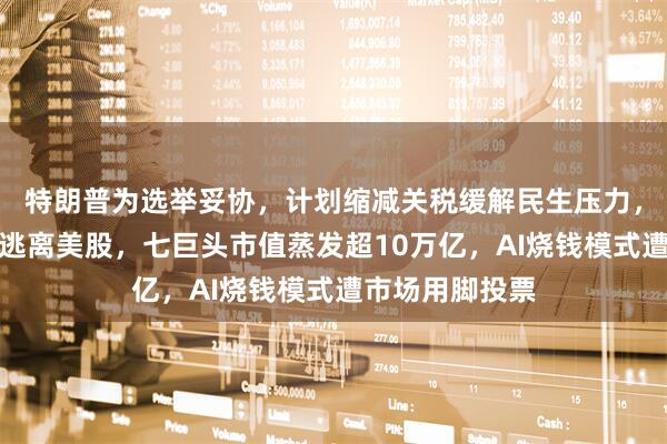 特朗普为选举妥协，计划缩减关税缓解民生压力，全球资金疯狂逃离美股，七巨头市值蒸发超10万亿，AI烧钱模式遭市场用脚投票